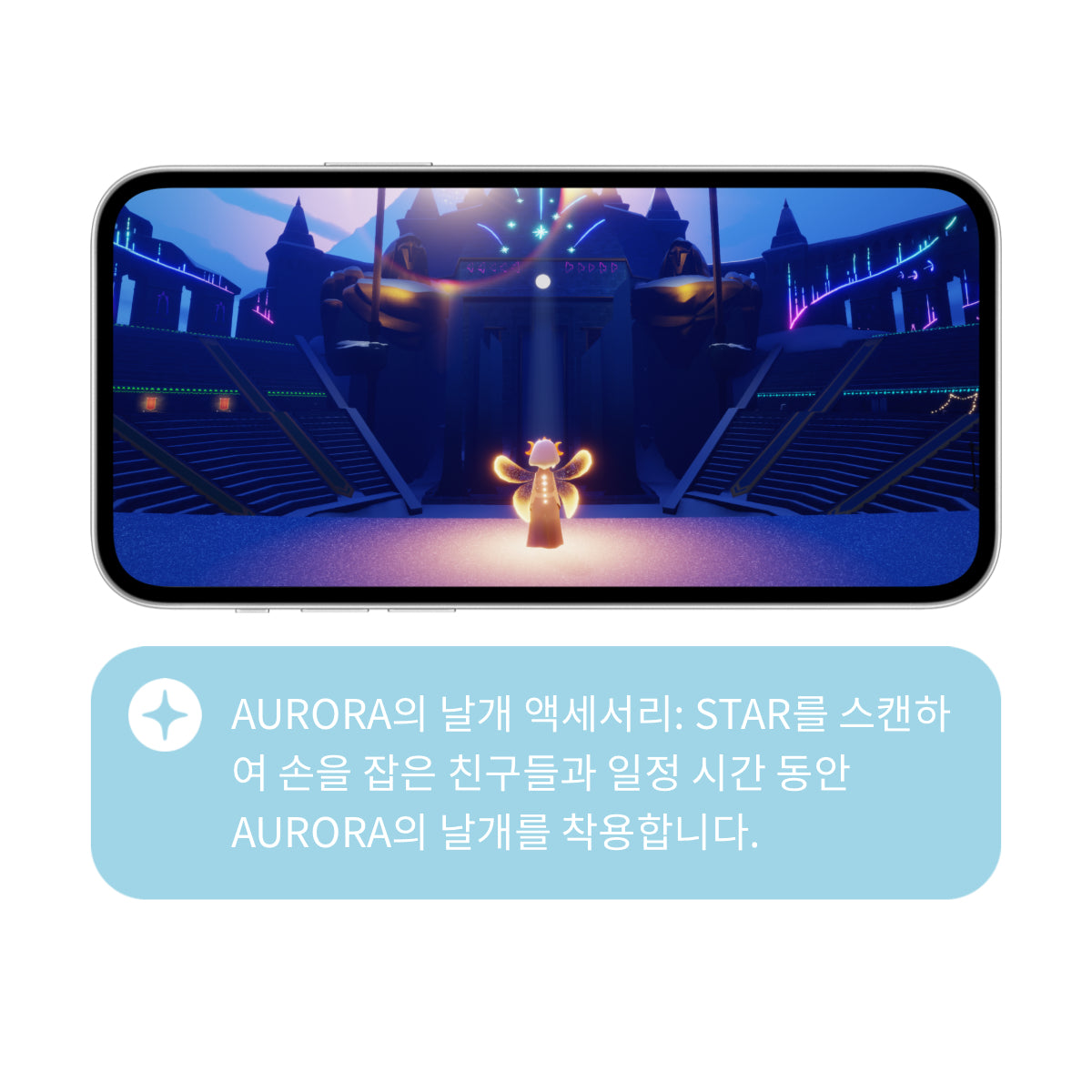 AURORA의 번들